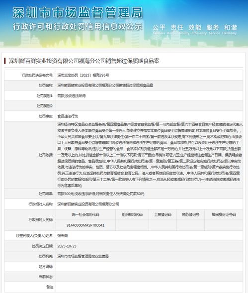 深圳鮮百鮮實業投資福海分公司因銷售過期食品被查，企業投資實業的食品安全防線如何筑牢？